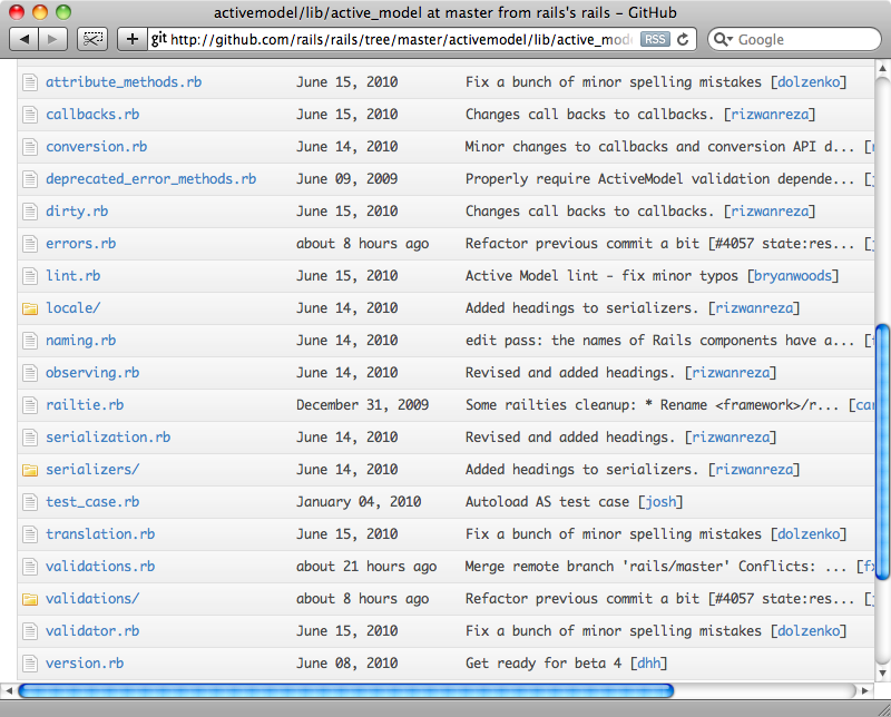 L’elenco dei file nella cartella ActiveModel.