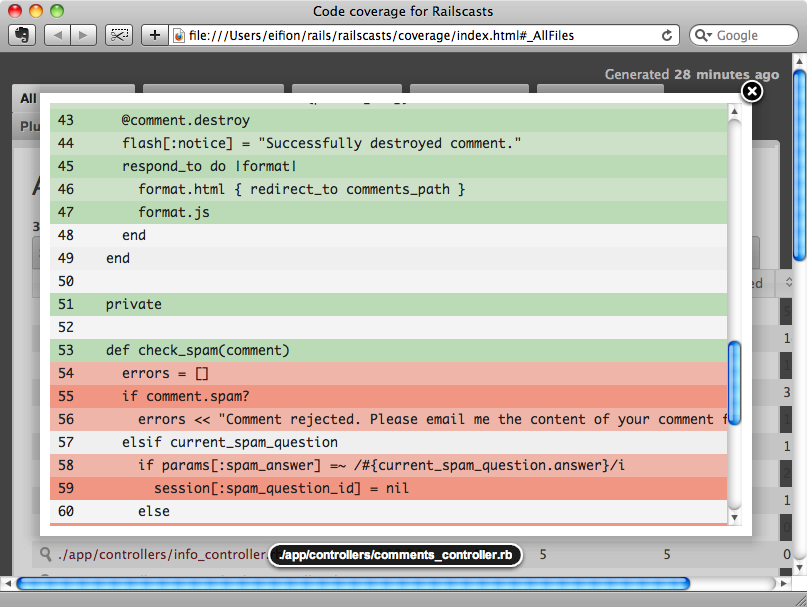 Code coverage in SimpleCov.