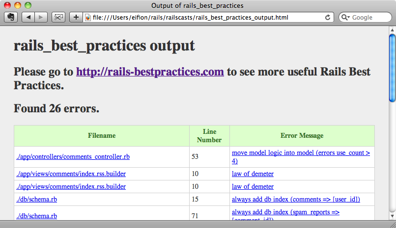 ブラウザで表示されたRuby Best Practicesの出力