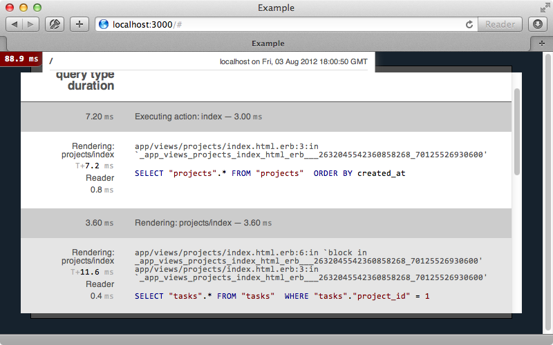 The SQL queries that our page ran.