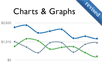 Rails Charts And Graphs