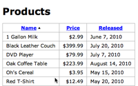 228-sortable-table-columns