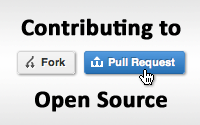 Contributing to Open Source